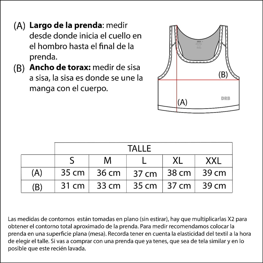 Top DRB Rule Esencial